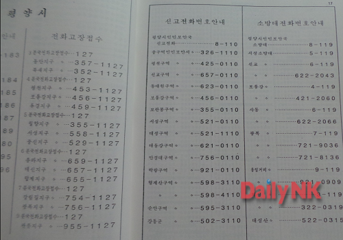 北朝鮮当局が今年6月に回収した電話帳には、様々な機関の電話番号が記載されている（画像：デイリーNKカン・ミジン記者）