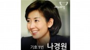 韓国の羅卿ウォン議員（2014年の選挙ポスター）