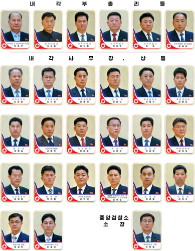 新任閣僚（2021年1月18日付労働新聞）