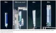 米NKニュースはグーグルアースの衛星写真から、元山の海岸に停泊する金正恩氏専用の各種船舶の動きを分析した