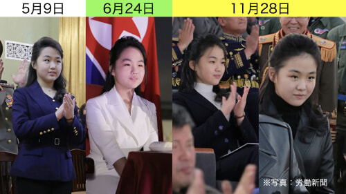 キム･ジュエ氏（写真：労働新聞）